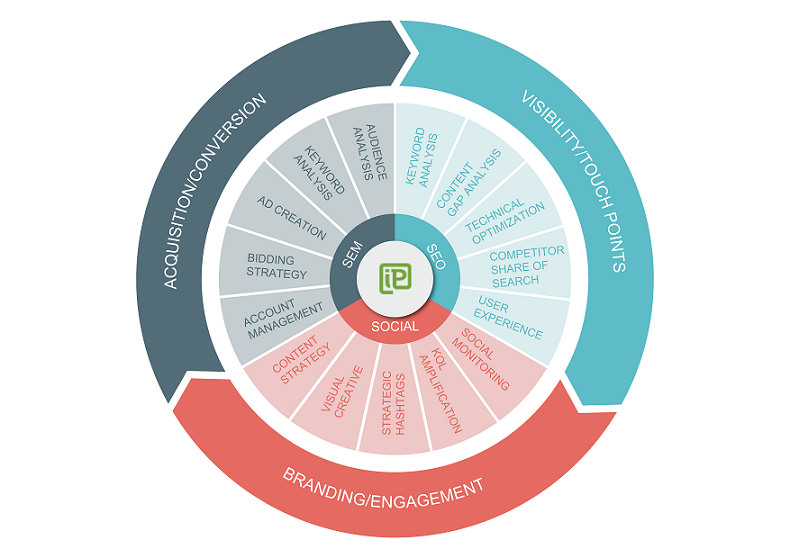 1516679699507751.png 068891510899006.png