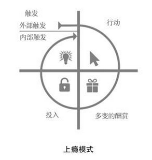 什么时候开始昼夜难分 1524454526959286.png