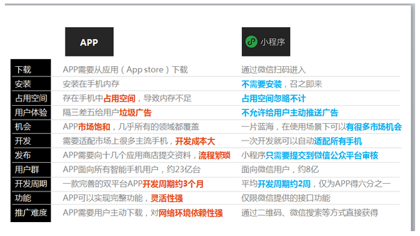 1533630961654083.png blob.png