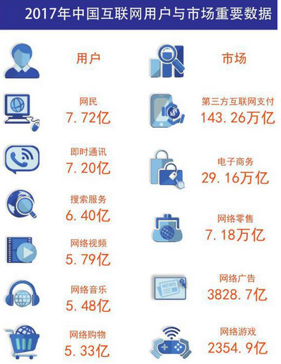 1534150520577443.png blob.png