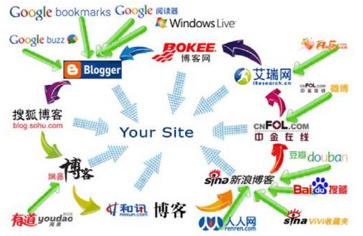 1534835377323814.png blob.png