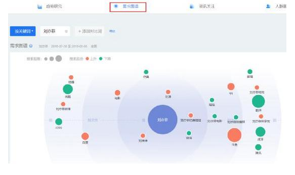 1534835588130773.png blob.png