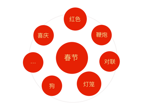 1534836949124443.png blob.png